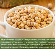 Chickpeas - let's talk about the benefits and harms of a valuable representative of the legume family
