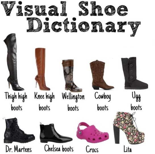 Все виды обуви женской и их названия
