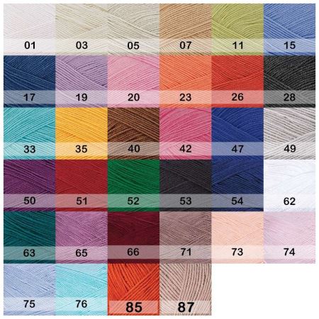 Пряжа Yarnart Cotton Soft (Где цена лучше?)